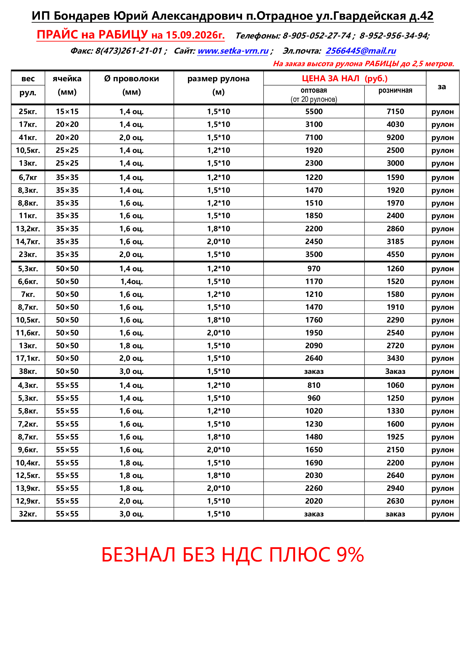 цены на сетку рабица в Воронеже